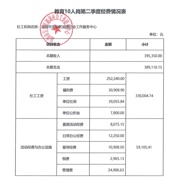 ebe05a528afdb13bf60e8637b557d5f.png
